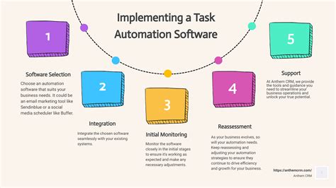 kaep larong|Small Business CRM & Automation .